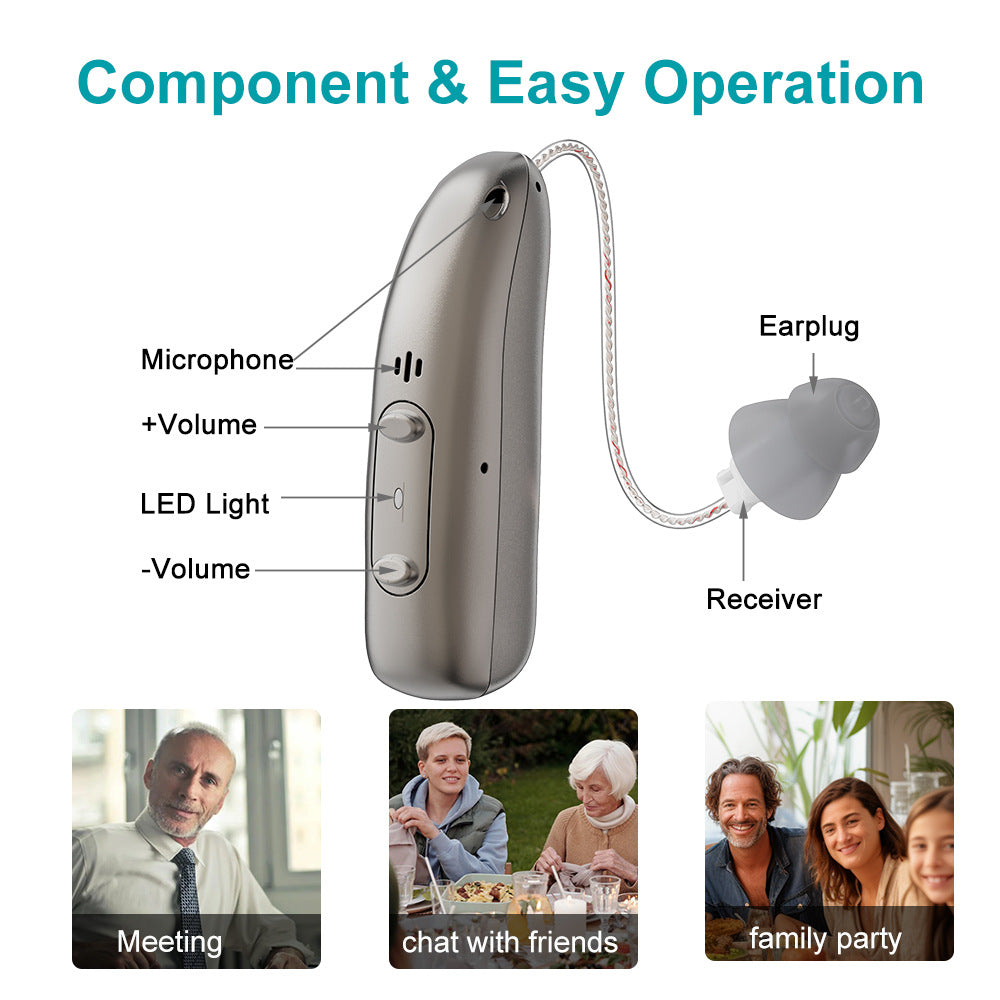 🔥Sonalese™ Smart Sound Support – Hear Clearly Again | 60% OFF
