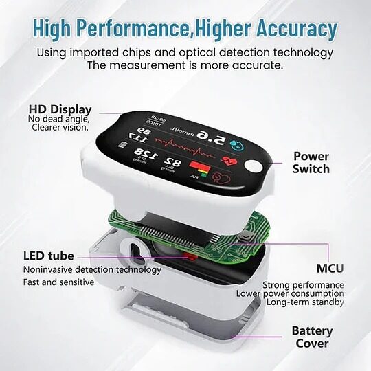 🔥Last Day 60% OFF🏆Smart Non-Invasive Glucose Monitor 🔥made in the USA🔥
