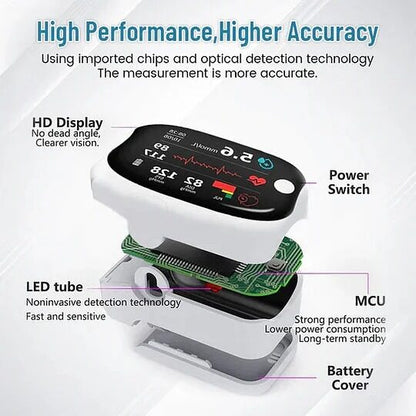 🔥Last Day 60% OFF🏆Smart Non-Invasive Glucose Monitor 🔥made in the USA🔥