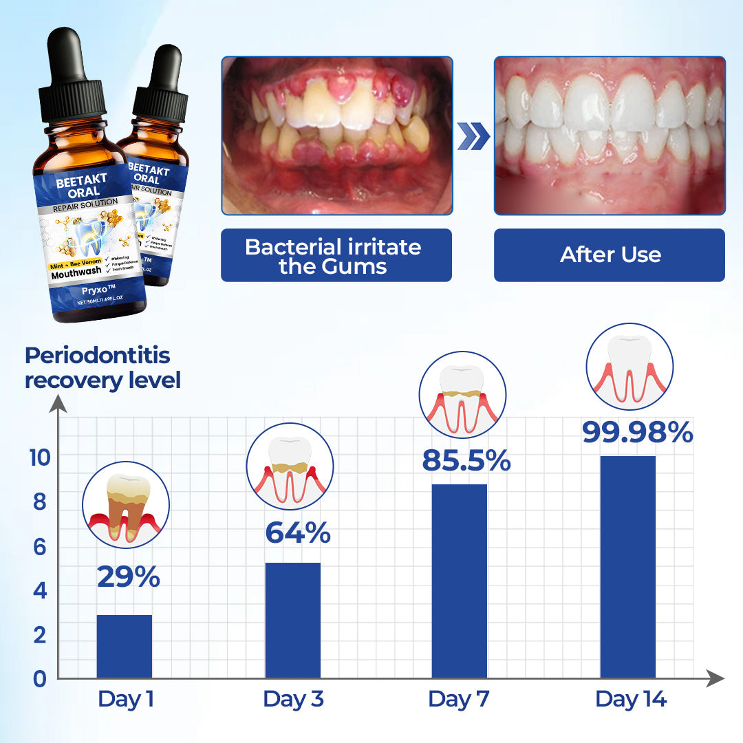 🔥Pryxo™ BeeTakt Oral Repair Solution🔥