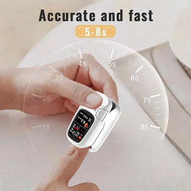 🔥Last Day 60% OFF🏆Develops Newly Launched Non-Invasive Smart Glucose Meter 🔥made in the USA🔥