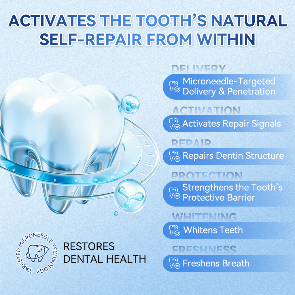 Pryxo™ 🦷 Tideglusib Fast‑Dissolving Tooth & Gum Repair Oral Strips ✨