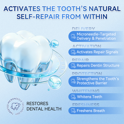 Pryxo™ 🦷 Tideglusib Fast‑Dissolving Tooth & Gum Repair Oral Strips ✨