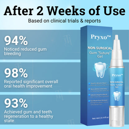 👨‍⚕️ Dentist's Choice : Pryxo™ Non-Surgical Gum "Suture" Gel