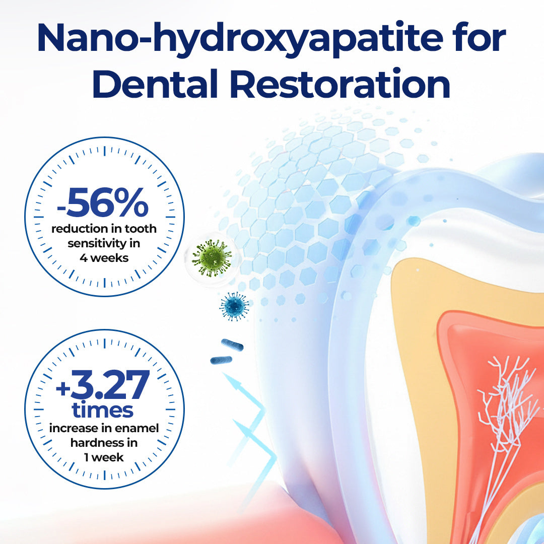 🔥Pryxo™ BeeTakt Oral Repair Solution🔥