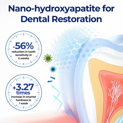 🔥Pryxo™ BeeTakt Oral Repair Solution🔥