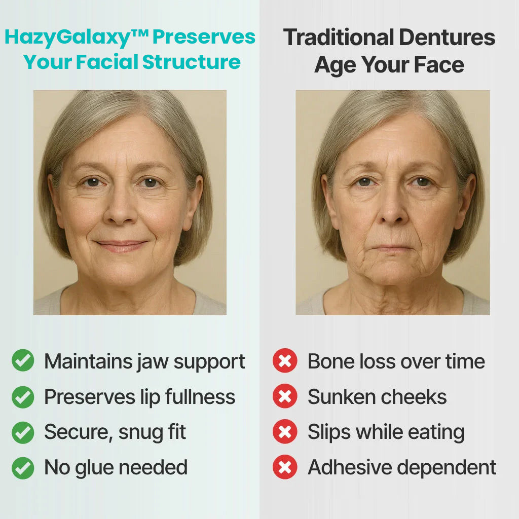 💖 🦷 LUMIVO™ Custom-Fit Dentures ⏰ ENDS TODAY   70% OFF | Smile with Confidence