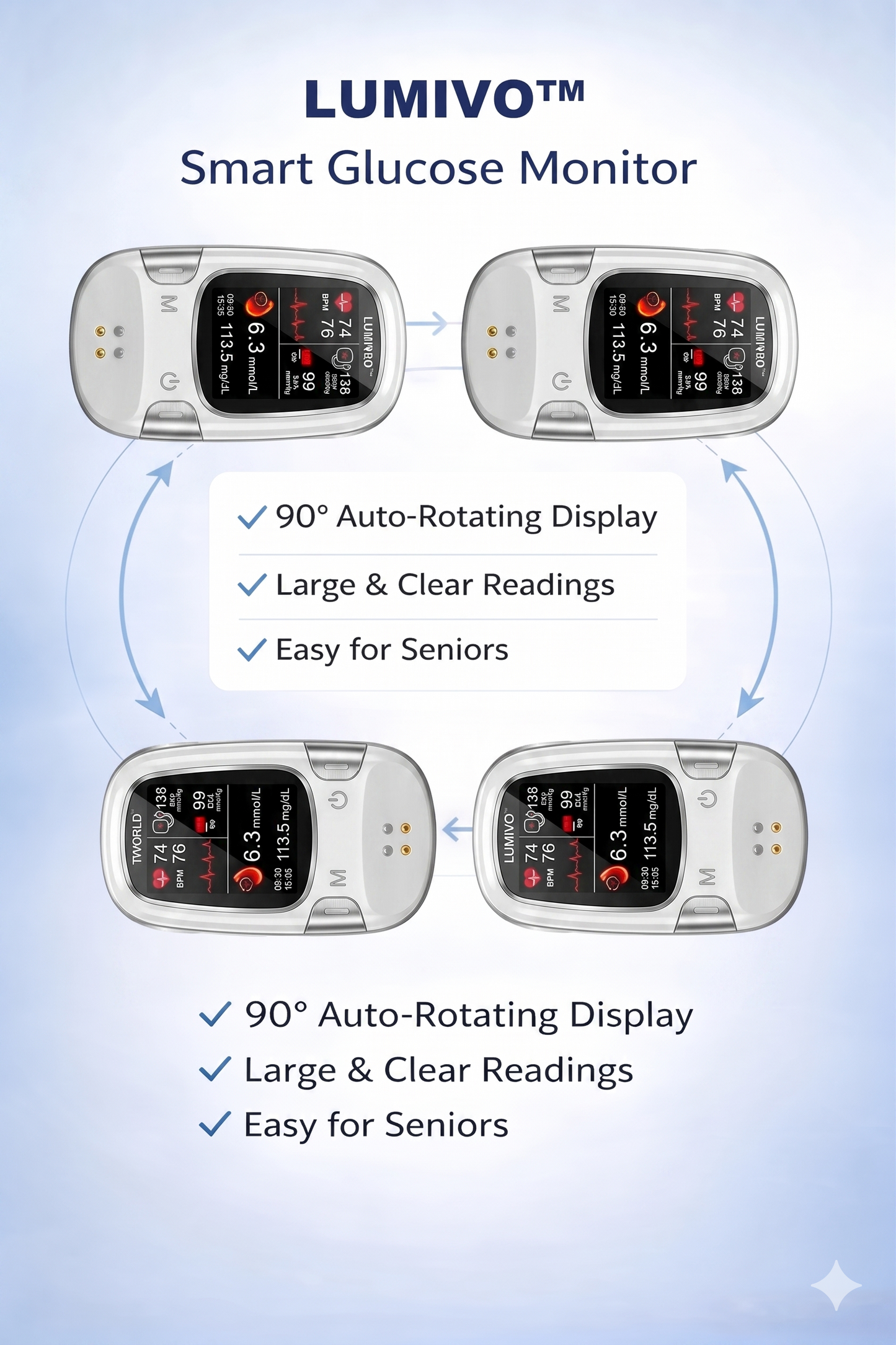 🔥Final 3 Hours: 70% OFF🏆Develops Newly Launched Non-Invasive Smart  Tracking Device✅TGA Approved12