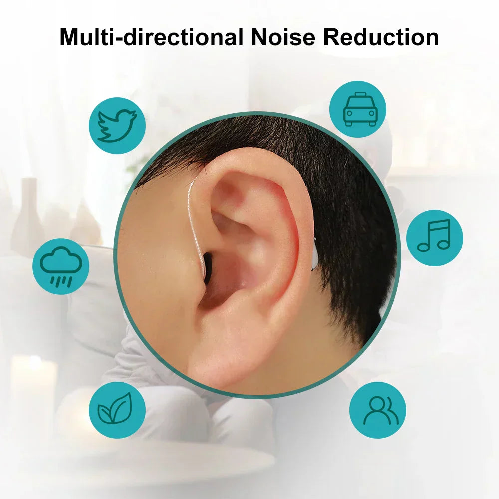 🔥Sonalese™ Smart   Sound Support – Hear   Clearly Again | 60% OFF