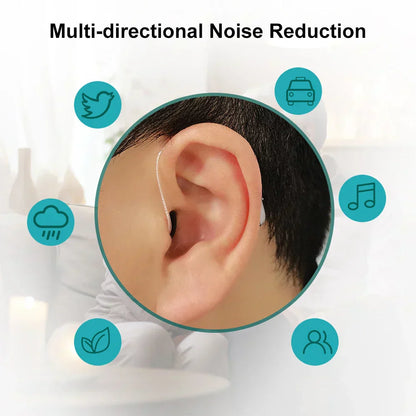 🔥Sonalese™ Smart   Sound Support – Hear   Clearly Again | 60% OFF