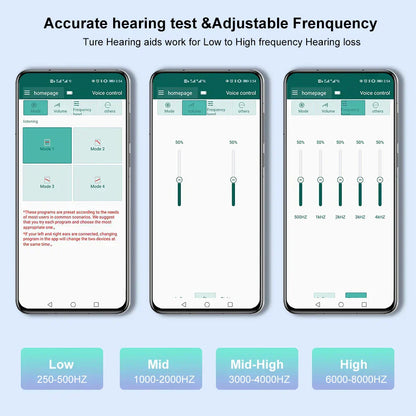 🔥Sonalese™ Smart   Sound Support – Hear   Clearly Again | 60% OFF