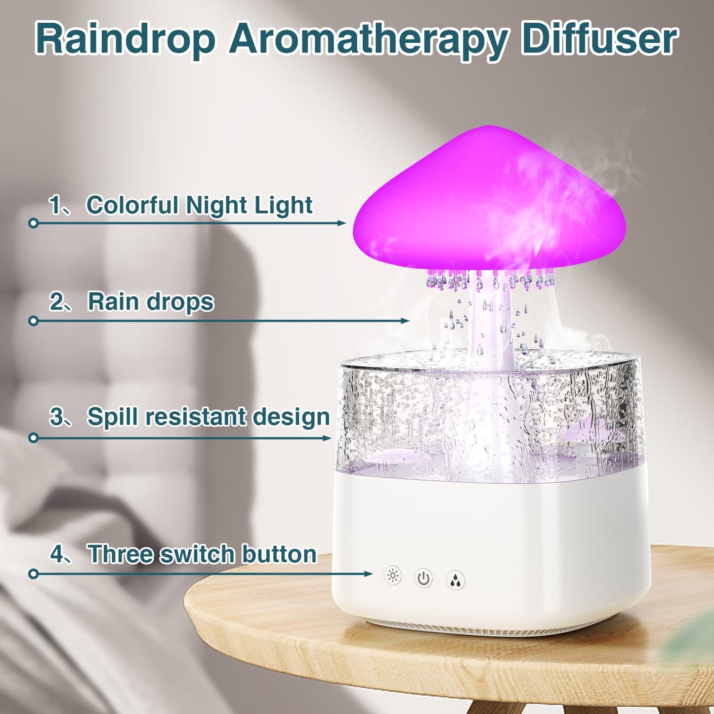 🔥 Final 4 Hours: 49%OFF+Free Shipping: 🌧️Rain Cloud Humidifier — Relaxing Mist & Ambient Night Light🌧️
