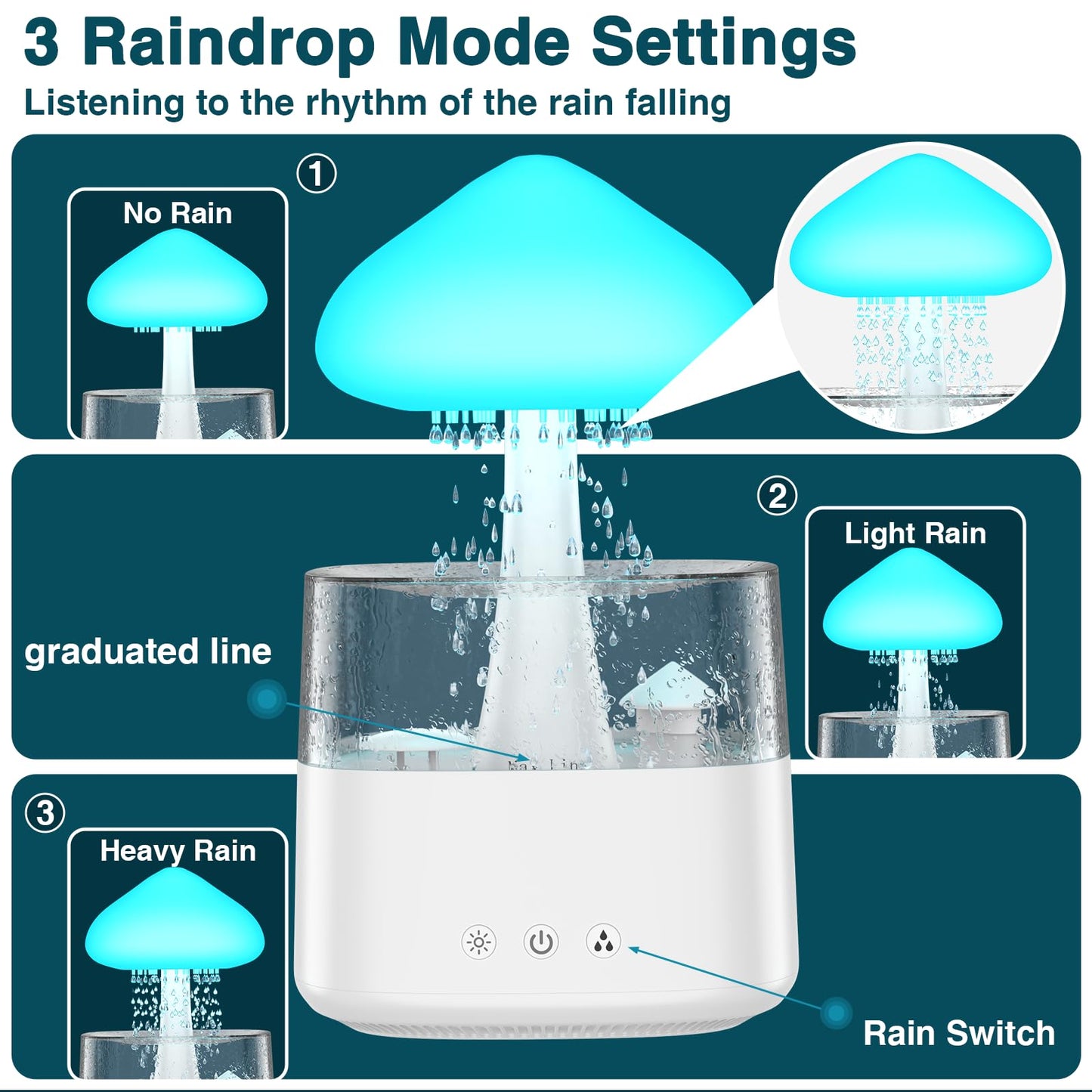 🔥 Final 4 Hours: 49%OFF+Free Shipping: 🌧️Rain Cloud Humidifier — Relaxing Mist & Ambient Night Light🌧️