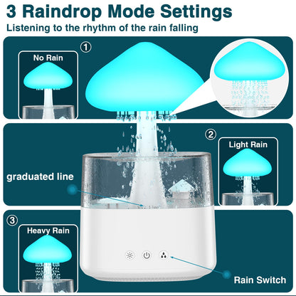 🔥 Final 4 Hours: 49%OFF+Free Shipping: 🌧️Rain Cloud Humidifier — Relaxing Mist & Ambient Night Light🌧️