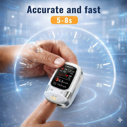 🔥Final 3 Hours: 70% OFF🏆Develops Newly Launched Non-Invasive Smart  Tracking Device✅TGA Approved12
