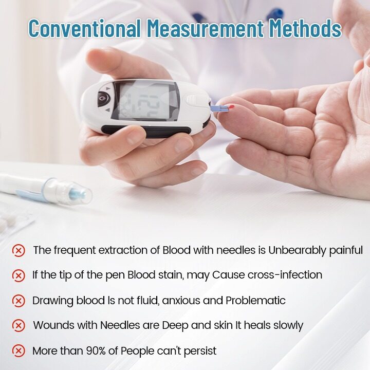 🔥Last Day 60% OFF🏆Smart Non-Invasive Glucose Monitor 🔥made in the USA🔥