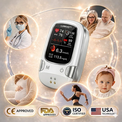 🔥Final 3 Hours: 70% OFF🏆Develops Newly Launched Non-Invasive Smart  Tracking Device✅TGA Approved12